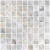 Kerranova Canyon Grey K-905/LR/m01 30x30x10 Мозаика
