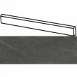 Фото товара Italon Metropolis Imperial Black Battiscopa 7,2x60 Плинтус