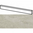 Фото товара Italon Metropolis Absolut Silver Battiscopa 7,2x80 Плинтус