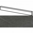 Фото товара Italon Metropolis Imperial Black Battiscopa 7,2x80 Плинтус