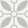 Фото товара Kerama Marazzi Ателье NT\A248\5009 20x20 Декор
