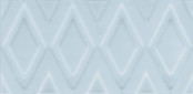 Фото товара Kerama Marazzi Авеллино mix 16015 7,5x15 Плитка настенная