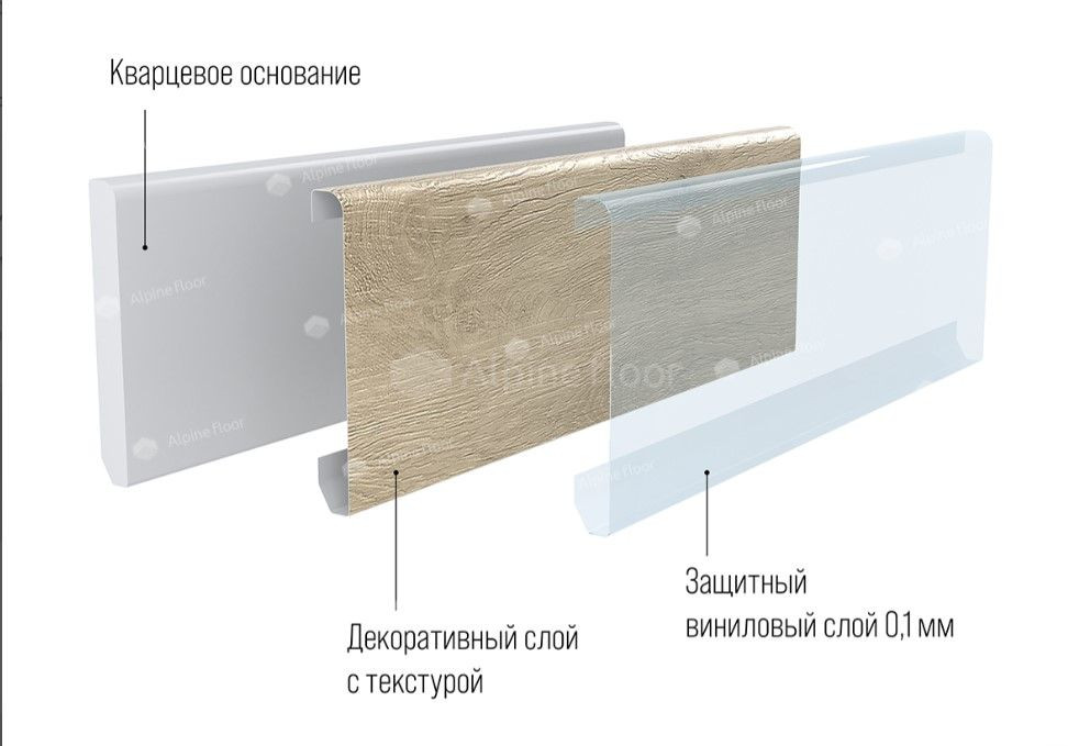 Плинтус SPC Alpine Floor ECO 11-13 Квебек