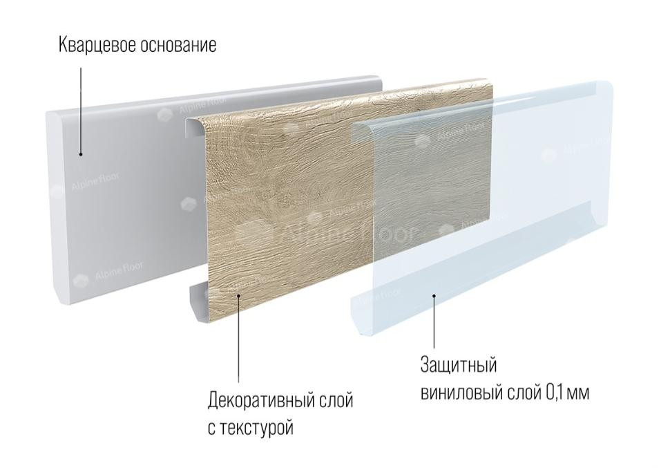 Плинтус SPC Alpine Floor ECO 11-1 Эвкалипт